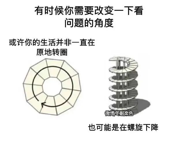 图片[1]-今日份沙雕图-喜欢表情包分享—全网表情包