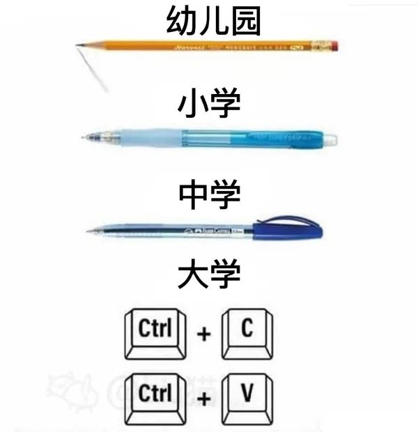 图片[1]-今日份沙雕图-喜欢表情包分享—全网表情包
