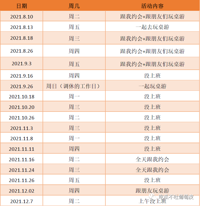 图片[18]-艳瓜！互联网大厂已婚渣男同时与多女“苟且”！偷拍大量辣照…满足癖好-喜欢表情包分享—全网表情包