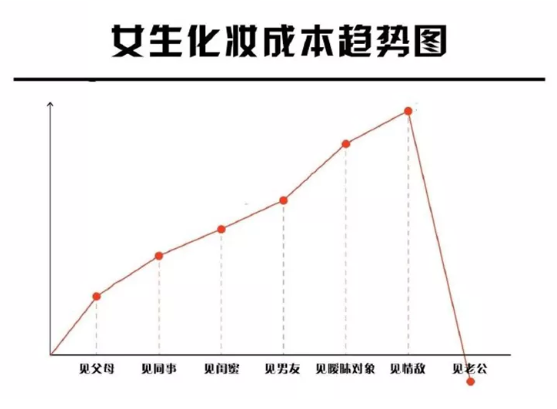 图片[3]-糊弄学大师？-喜欢表情包分享—全网表情包