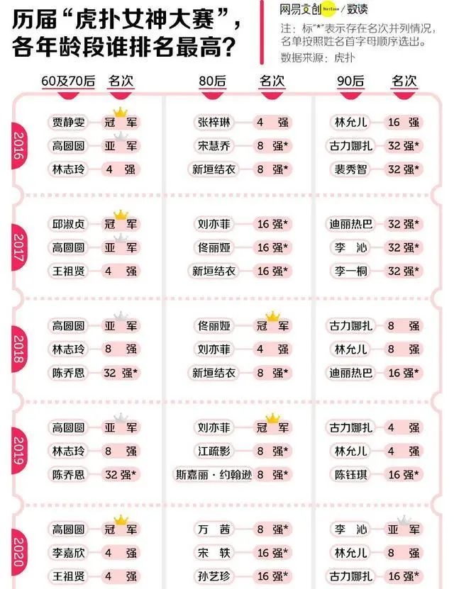 图片[26]-虎扑直男，为什么如此热衷于给女孩打分？-喜欢表情包分享—全网表情包