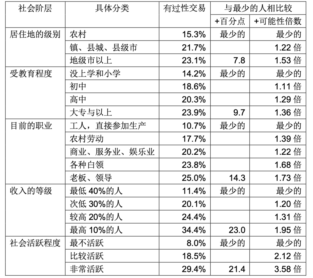图片[10]-男人真的都会去嫖？-喜欢表情包分享—全网表情包