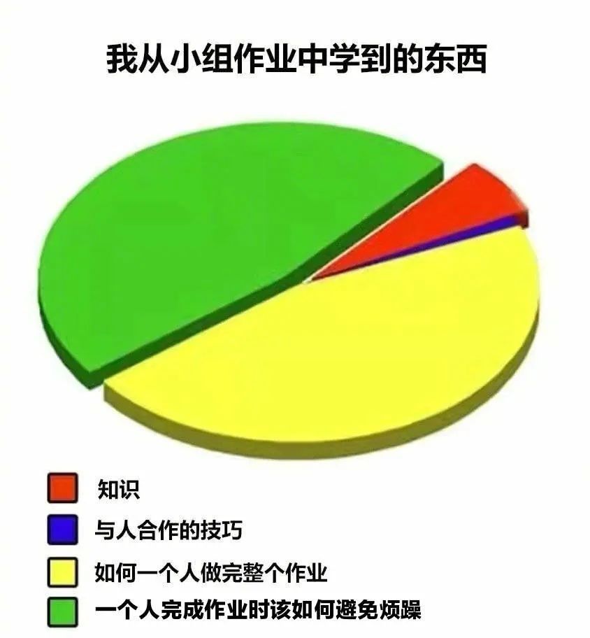 图片[23]-挺住，马上就五一了-喜欢表情包分享—全网表情包