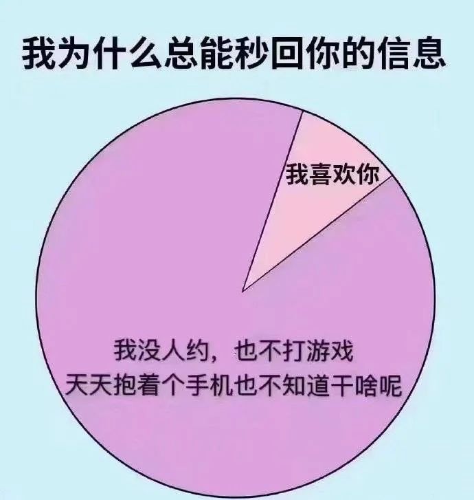 图片[1]-​舔狗反击日记 NO.564-喜欢表情包分享—全网表情包